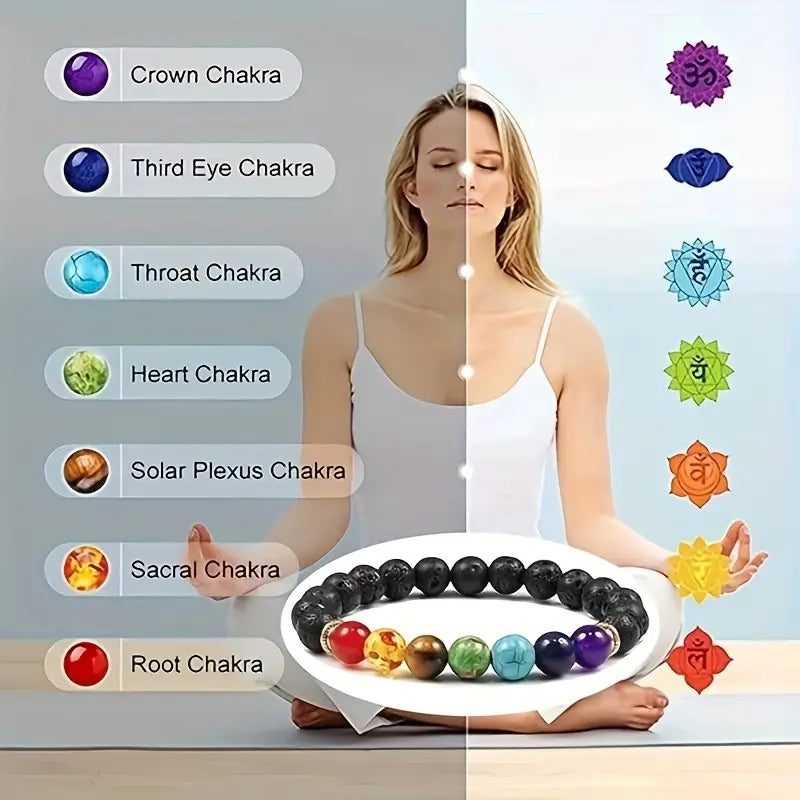 7 CHAKRA Bracelet